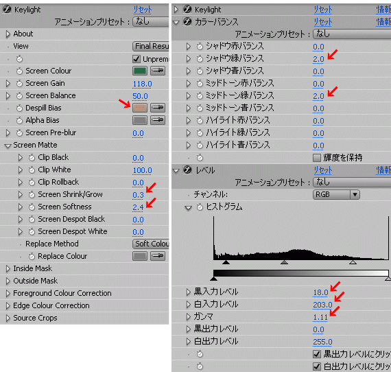 「ピアノ難民を救え!」 クロマキー合成