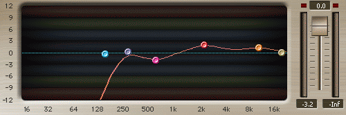 「ピアノ難民を救え!」 ボーカルトラックのEQ比較