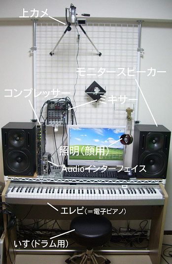 「ピアノ難民を救え！」　全音機材